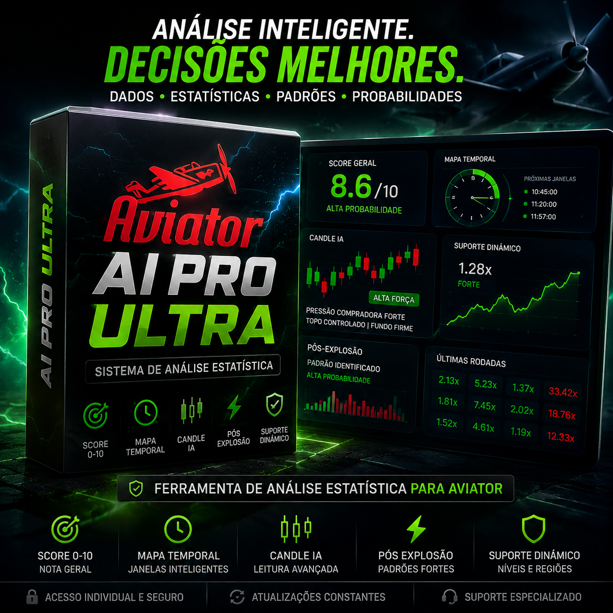 AVIATOR AI PRO ULTRA